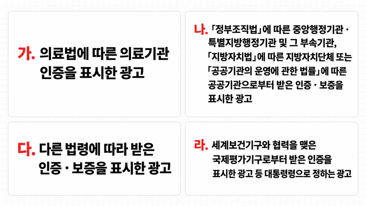 인증·보증 표시 예외 가~라 네 칸